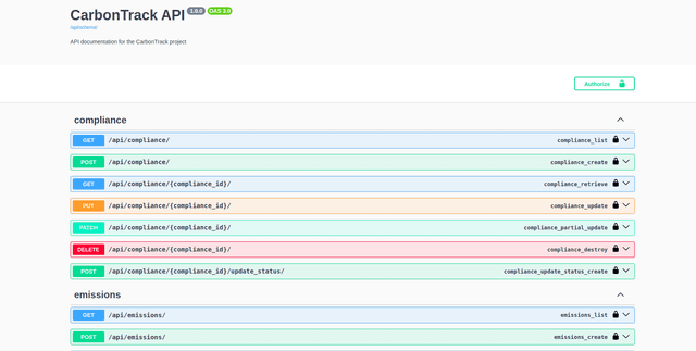 Swagger UI